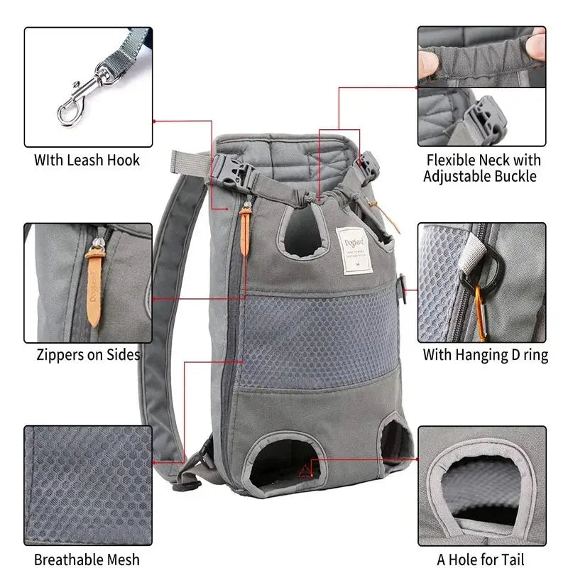 pet travel backpack Transport Backpack for Pet, Travel Bag for Cat and Dog WLP Company