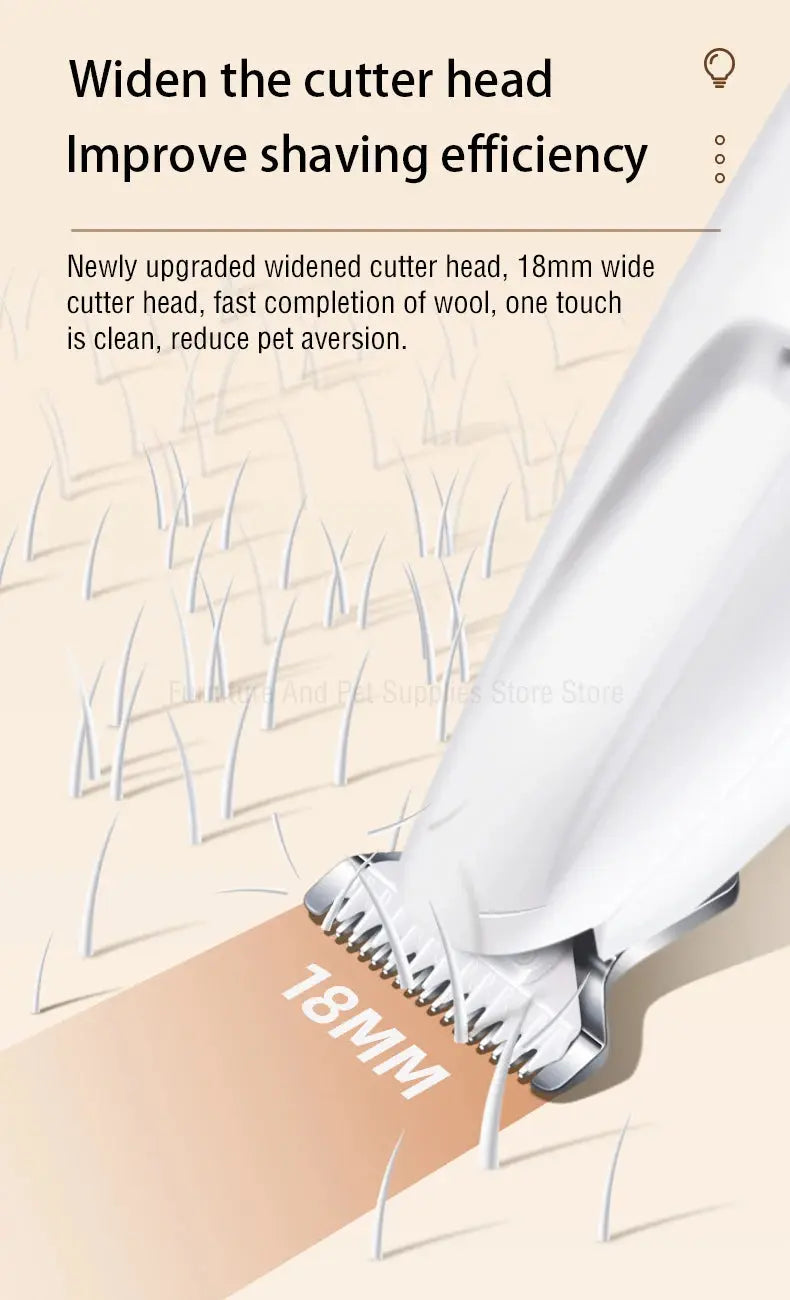 New Dog Paw Trimmer with LED Light Fully Waterproof WLP Company
