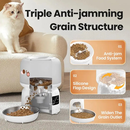 Remotely Controlled Feeding ROJECO 3L Smart Pet Feeder WLP Company