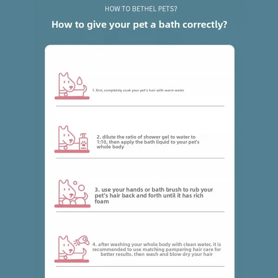 PETCLEAR 2-in-1 Dog Shampoo And Conditioner Mild Formula Puppy Bath Gel 500ml Special Design Cleaning Products for Dogs WLP Company
