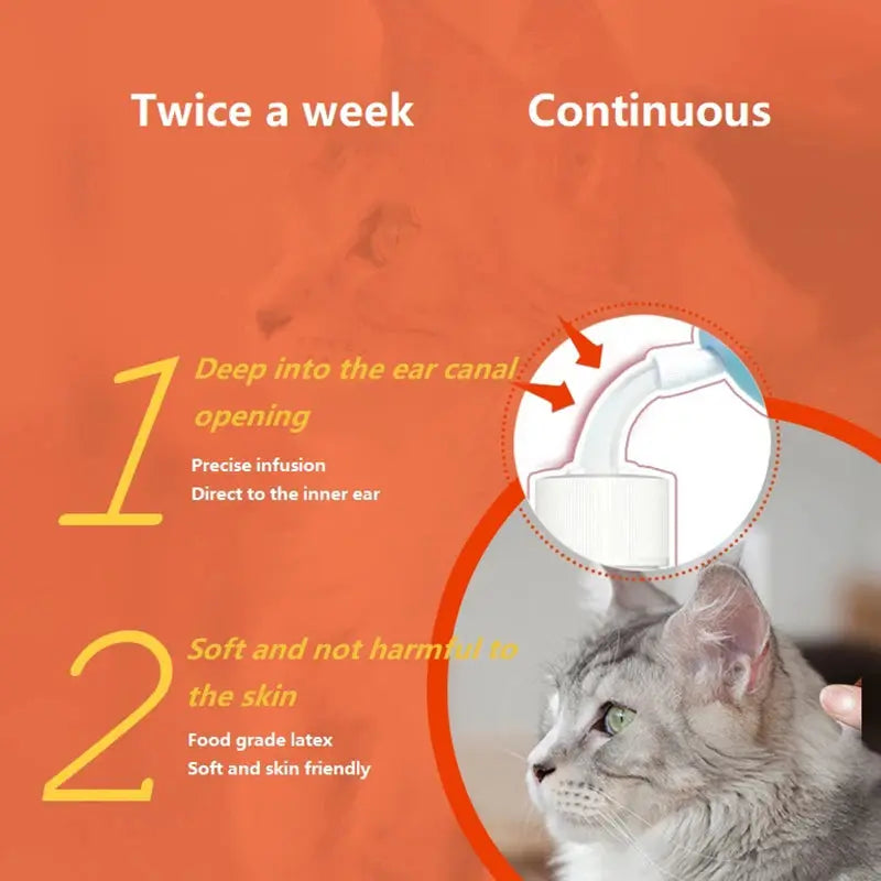 1 Pc 50ml Pet Ear Drops Cats & Dogs Remove Ear Mites Inhibit Bacteria Clean Ears WLP Company