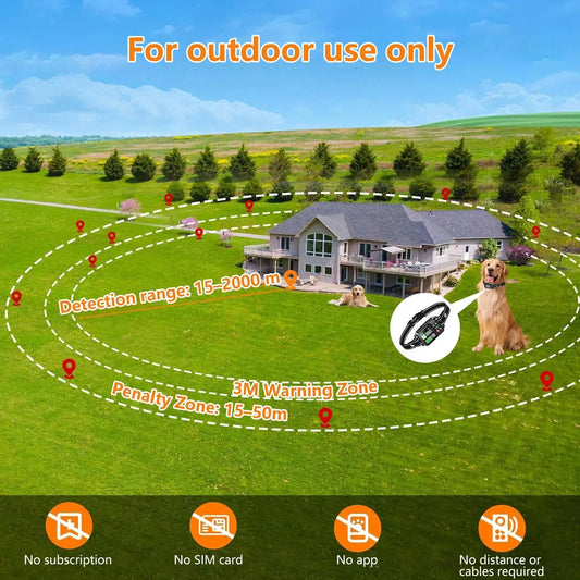 GPS Dog Fencing Wireless Dog Fencing System - Electric dog fencing with GPS Electric Satellite Technology, Pet Fencing System Range 15 ~ 200 WLP Company